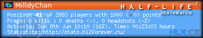 forum sig image