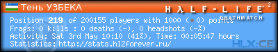 forum sig image