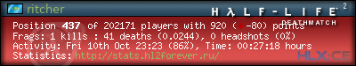forum sig image