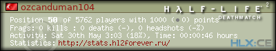 forum sig image