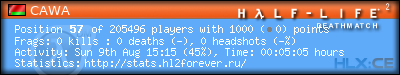 forum sig image